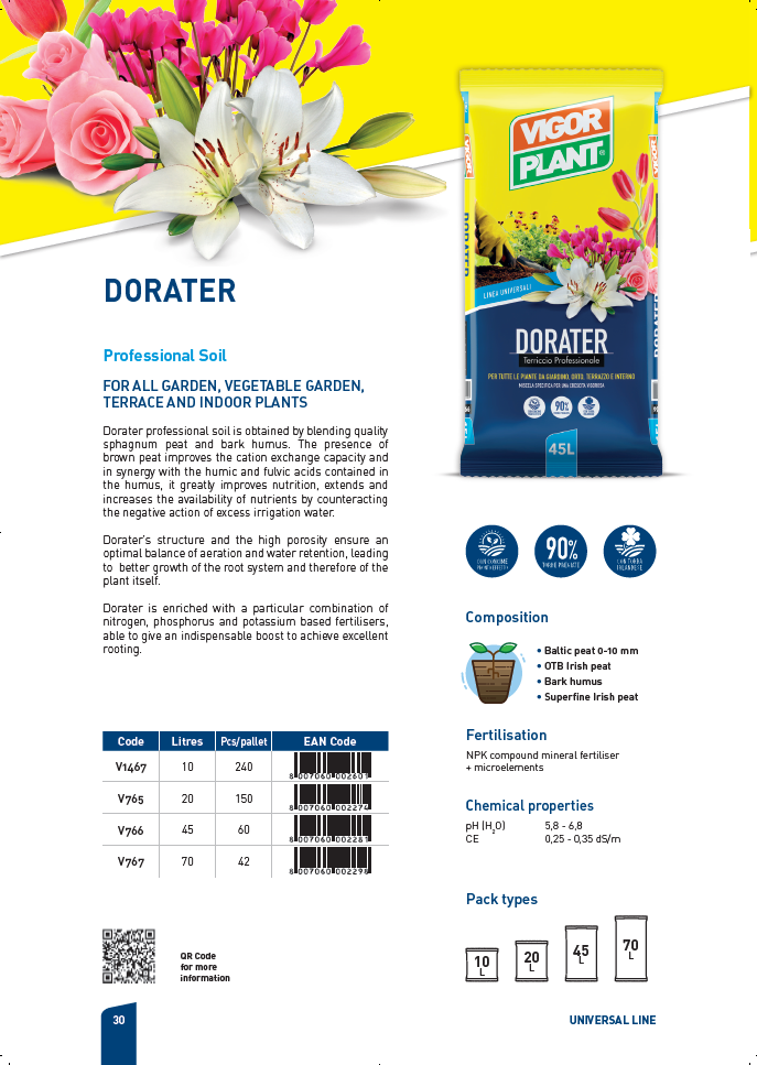 Dorater V1467 - 10L 多洛特通用營養土 意大利進口種植土 適用於花園 菜園 陽臺和室內植物