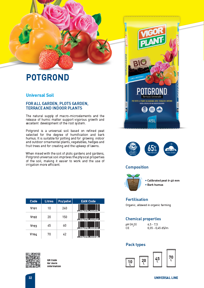 POTGROND V192 - 20Lite